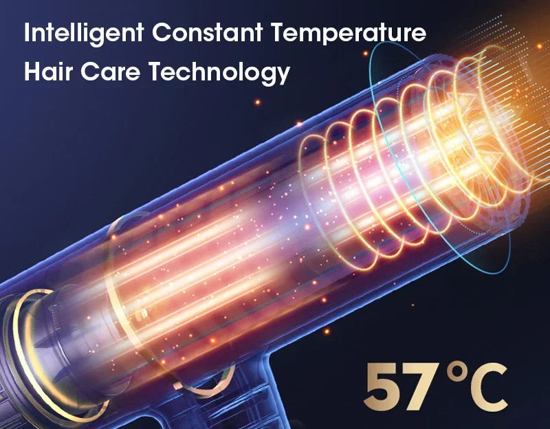 Professional High-Power Hair Dryer | Fast, Frizz-Free & Safe